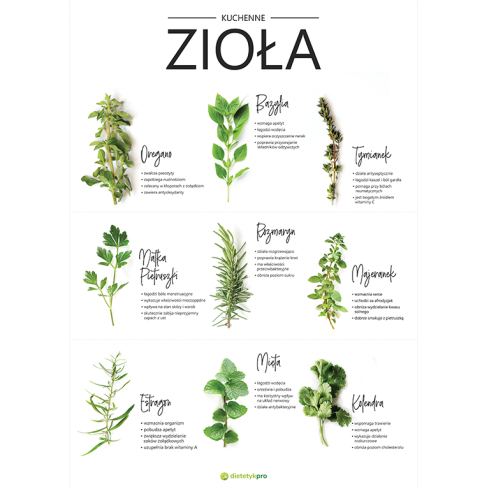 ZIOŁA - Produkt DietetykPro